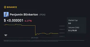 Penjamin Blinkerton